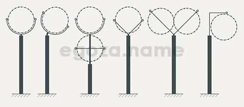 Установка Егозы на забор