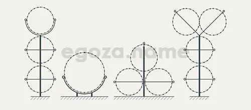 Монтаж колючей проволоки без забора