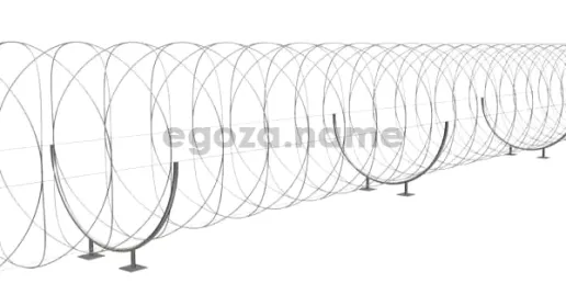 Installation of Egoza concertina wire barrier on the ground